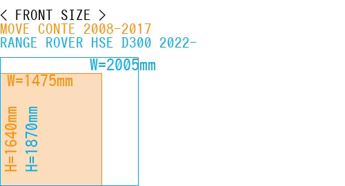 #MOVE CONTE 2008-2017 + RANGE ROVER HSE D300 2022-